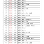 2025台灣高山茶王春季評鑑競賽 得獎名單 優質獎